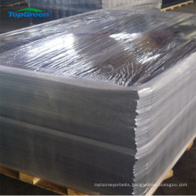 high impact resistant 20mm thickness rubber sheet